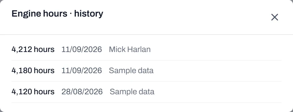 A meter's history dialog listing each reading with its date and the name of the person who entered it