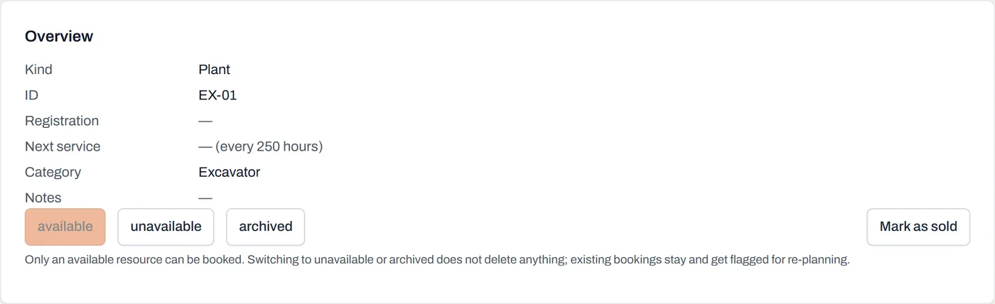The Overview panel of a machine's page, with the status buttons and the Mark as sold button on the same row