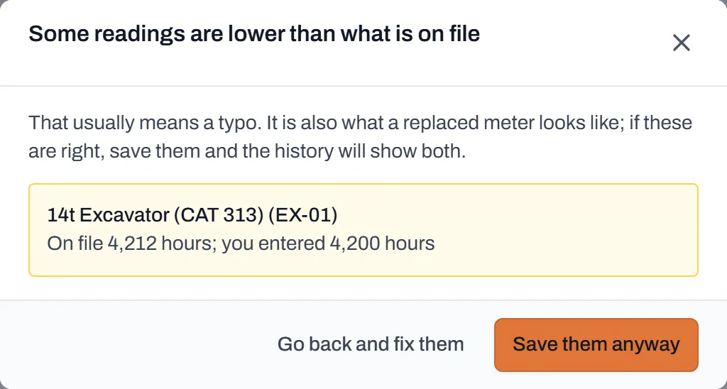 The confirm dialog listing a meter where the entered reading is lower than the reading on file, with Go back and fix them and Save them anyway buttons