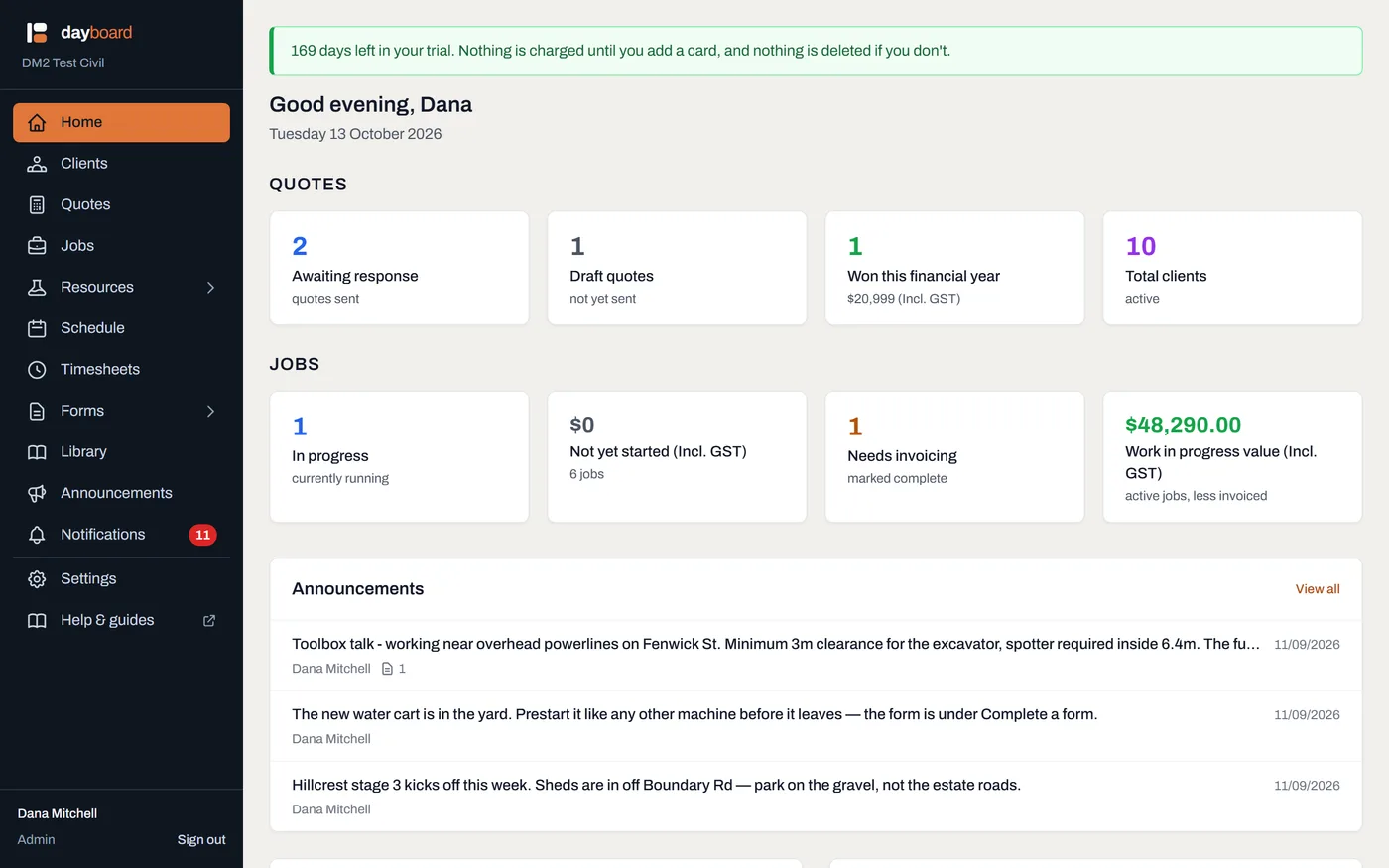 The Dayboard Home screen, with the Getting started checklist at the bottom of the page