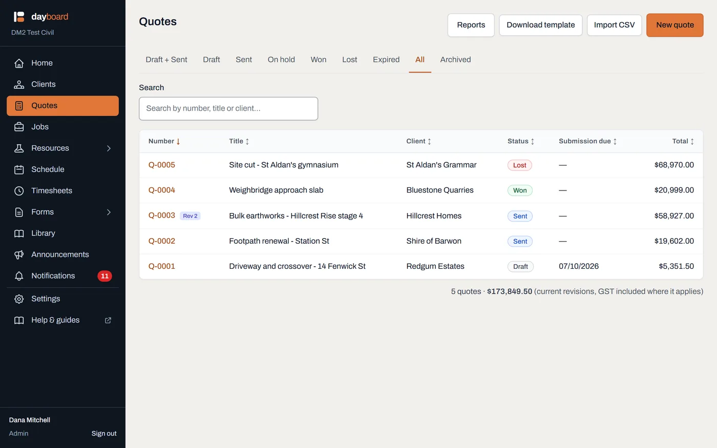 The quotes list with numbers, titles, clients, status badges, submission dates and totals