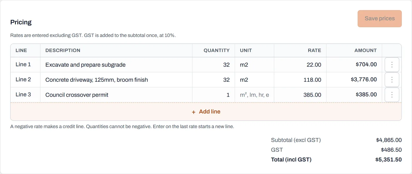The Pricing tab with three priced lines and the subtotal, GST and total underneath