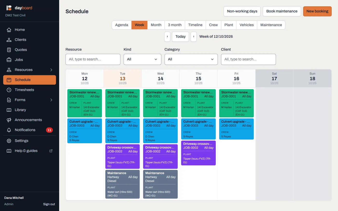 The Dayboard schedule in Agenda view with the sample crew and machines booked across the week