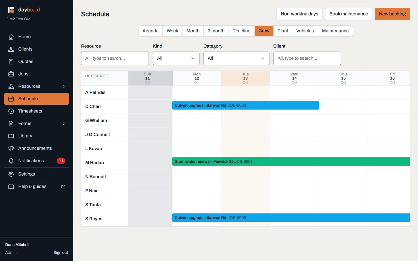 The Crew view: one row per person with their bookings as coloured bars across a fortnight