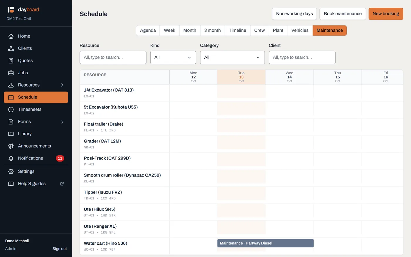 The Maintenance view: machine rows with a maintenance bar naming the supplier, and no job bookings in the way