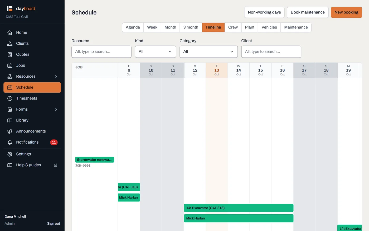 The Timeline view: each job as a horizontal bar across four weeks